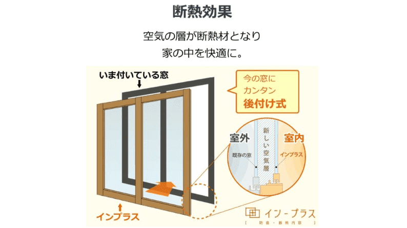 インプラスの断熱効果